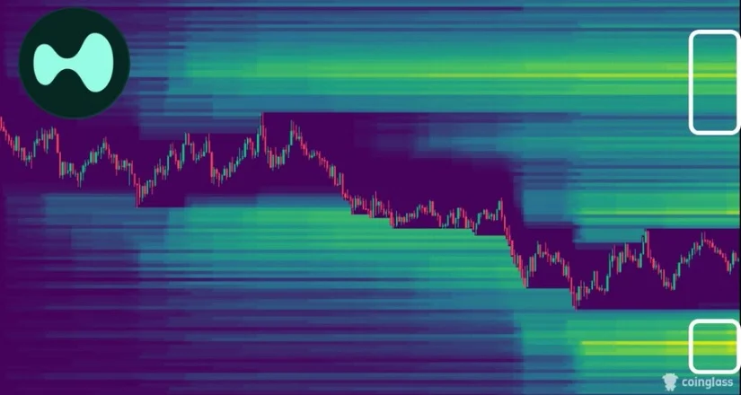 HYPE has key liquidity zones at the $31.5 and $40 levels
